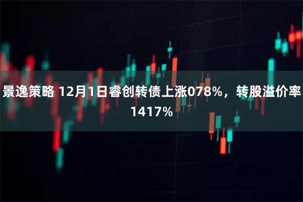景逸策略 12月1日睿创转债上涨078%，转股溢价率1417%