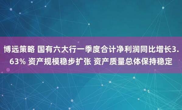 博远策略 国有六大行一季度合计净利润同比增长3.63% 资产规模稳步扩张 资产质量总体保持稳定